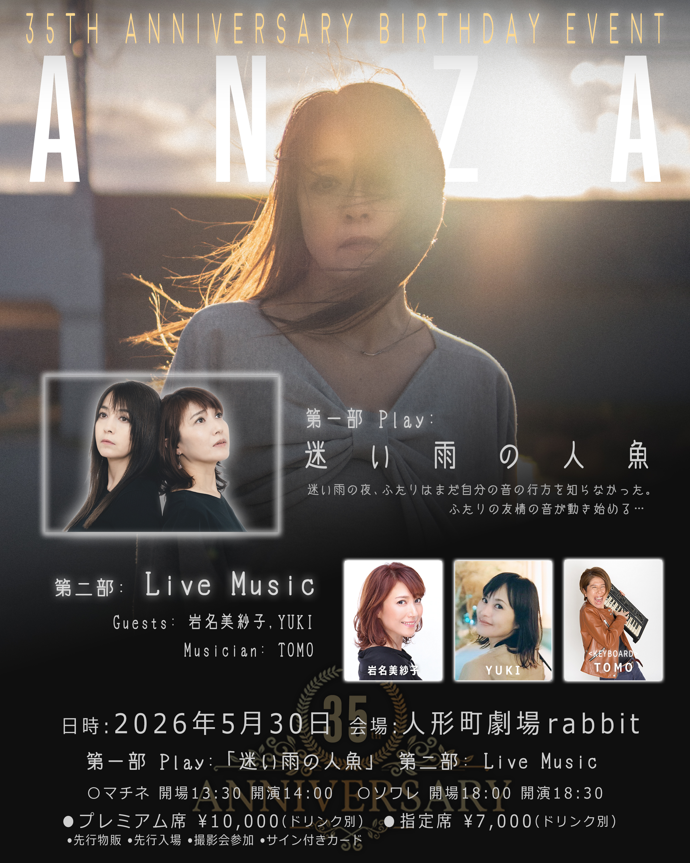 ANZA 35th Anniversary Event